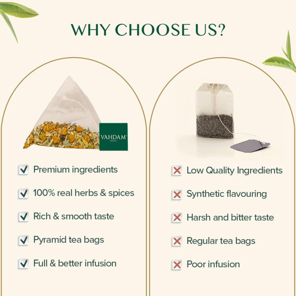 Turmeric Ashwagandha 18TB (72/1)