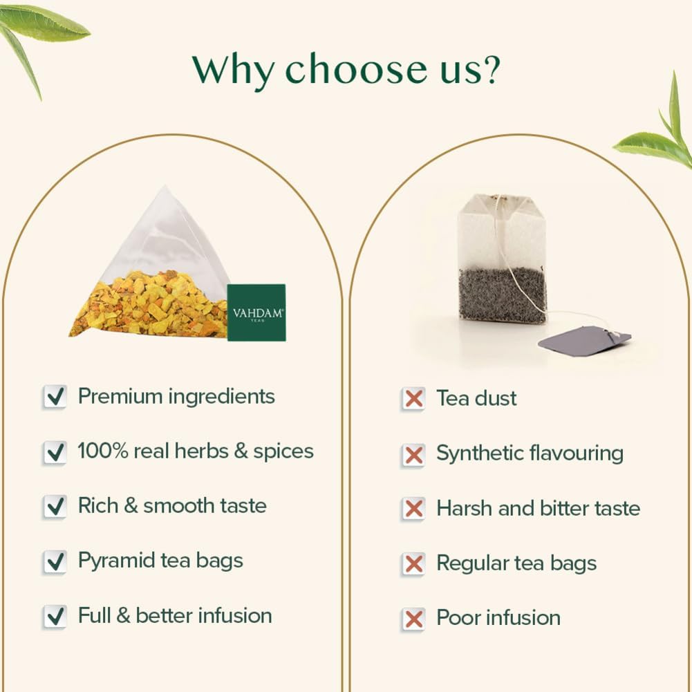 VAHDAM, Turmeric + Ginger Powerful SUPERFOOD Blend (15 Pyramid Tea Bag) Herbal Tea Bags, 100% Natural Ingredients- Turmeric & Ginger Tea