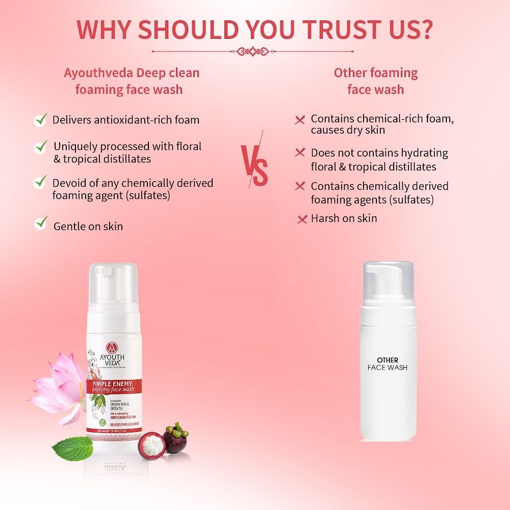 Ayouthveda Pimple Enemy Foaming FW 150 ML