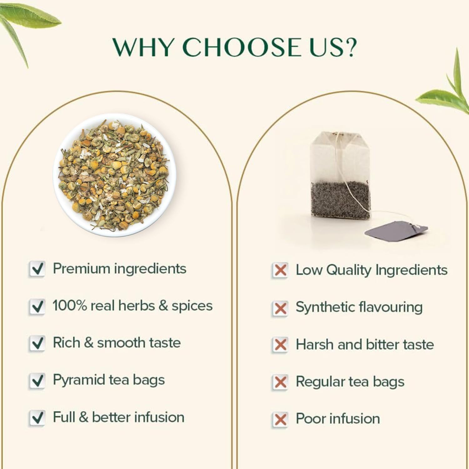 VAHDAM Chamomile Herbal Tea (15 Pyramid Tea Bags) Resealable Ziplock Pouch - Caffeine Free, Non GMO, Gluten Free - 100% Pure Tisane - Sweet & Floral - Made With Natural Chamomile Flowers