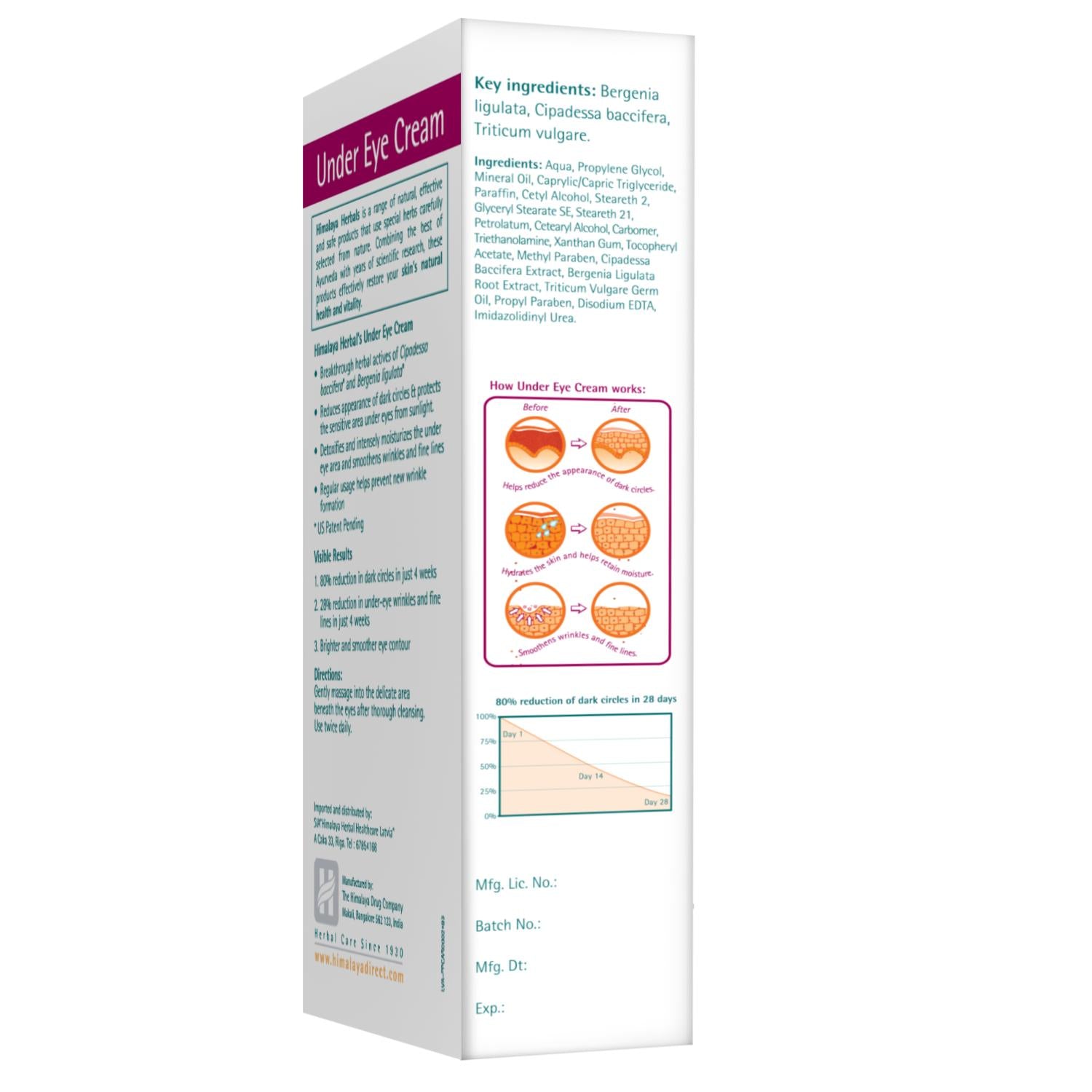 Himalaya Under Eye Cream - 15ml