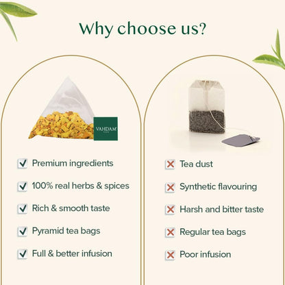 Turmeric Ginger 18TB (72/1)