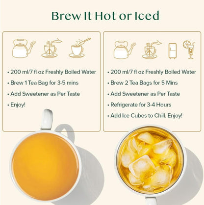 Turmeric Ashwagandha 18TB (72/1)