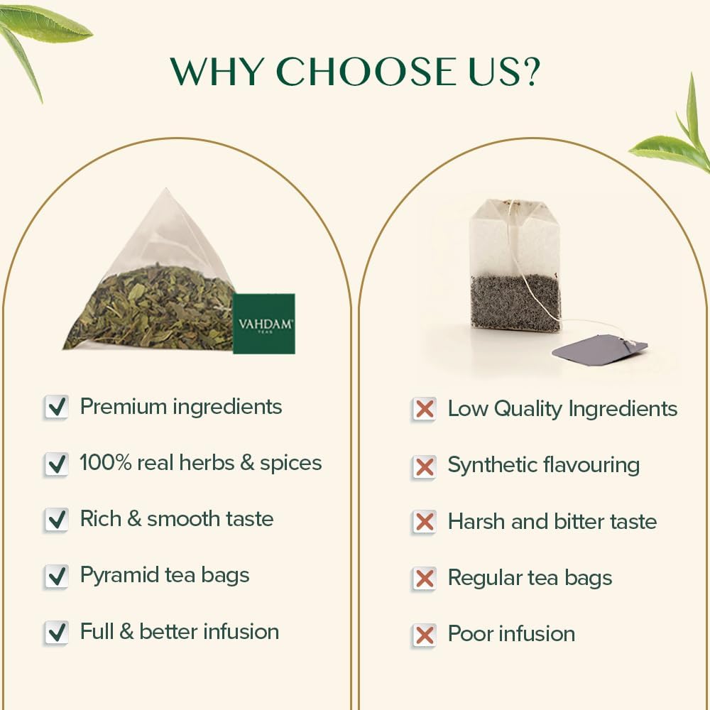 VAHDAM Pure Mint Herbal Tea (15 Pyramid Tea Bags) Caffeine Free, Non GMO, Gluten Free - Blend of 100% Natural Ingredients- Peppermint Tea, Spearmint Tea - Mint Tea Bags - Resealable Ziplock Pouch