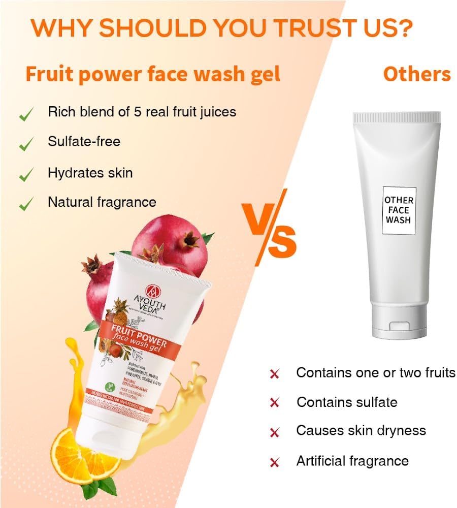 AyouthVeda Fruit Power Face Wash Gel - 100ml