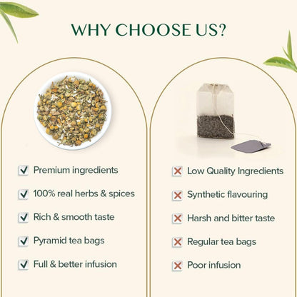 VAHDAM Chamomile Herbal Tea (15 Pyramid Tea Bags) Resealable Ziplock Pouch - Caffeine Free, Non GMO, Gluten Free - 100% Pure Tisane - Sweet &amp; Floral - Made With Natural Chamomile Flowers